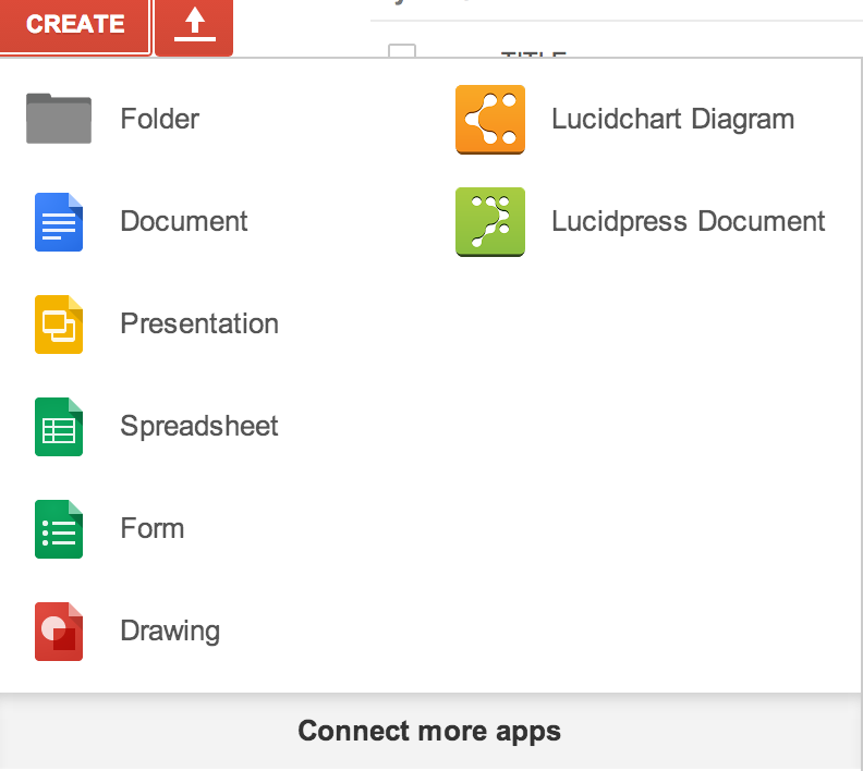 792x708 Getting Started With Lucidchart Techweb Boston University