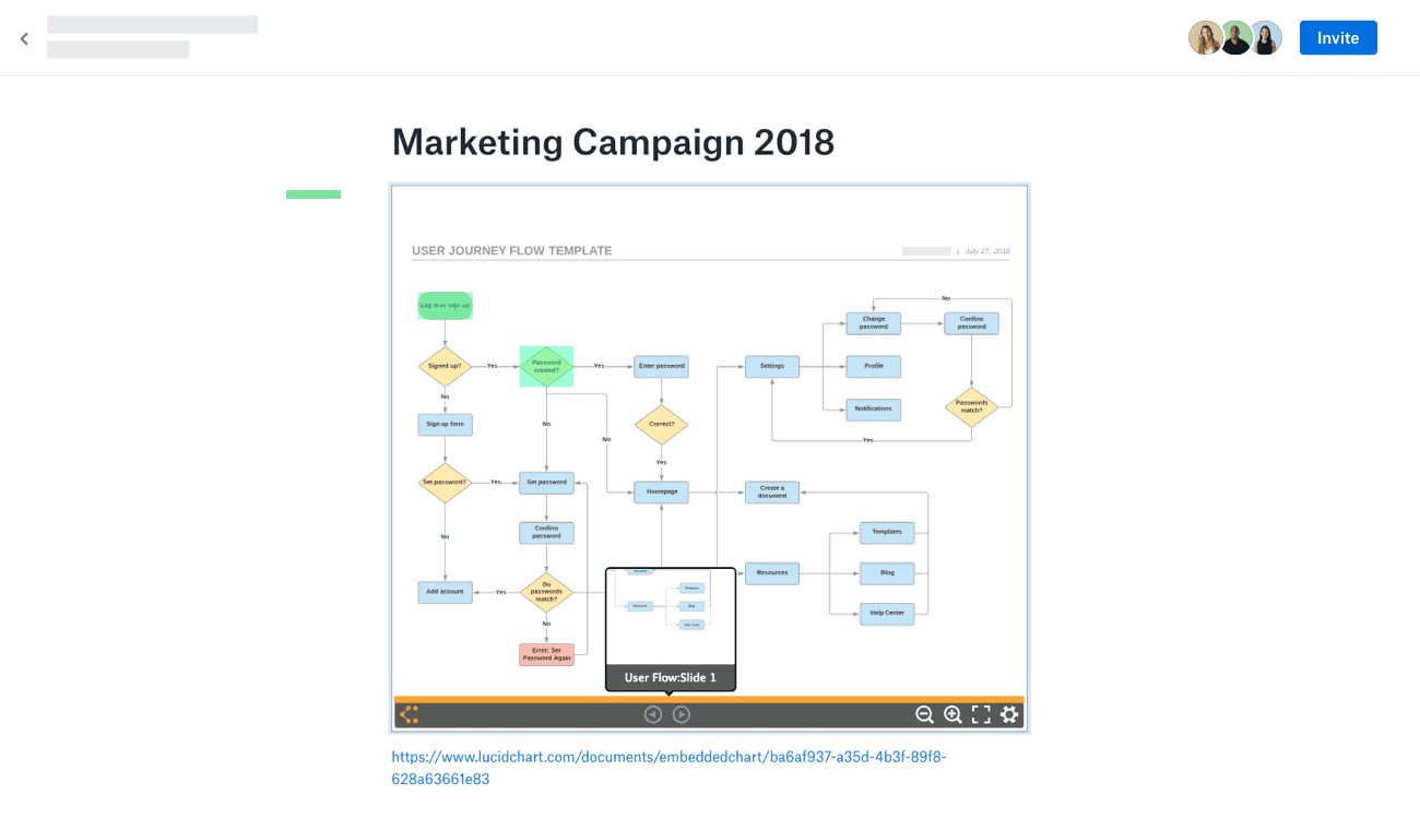1300x760 How To Embed Lucidchart Diagrams In Dropbox Paper Lucidchart Blog