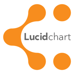 256x256 Lucidchart
