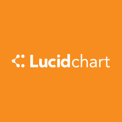 250x250 Make Perfect Flowcharts With Lucidchart Super Monitoring Blog