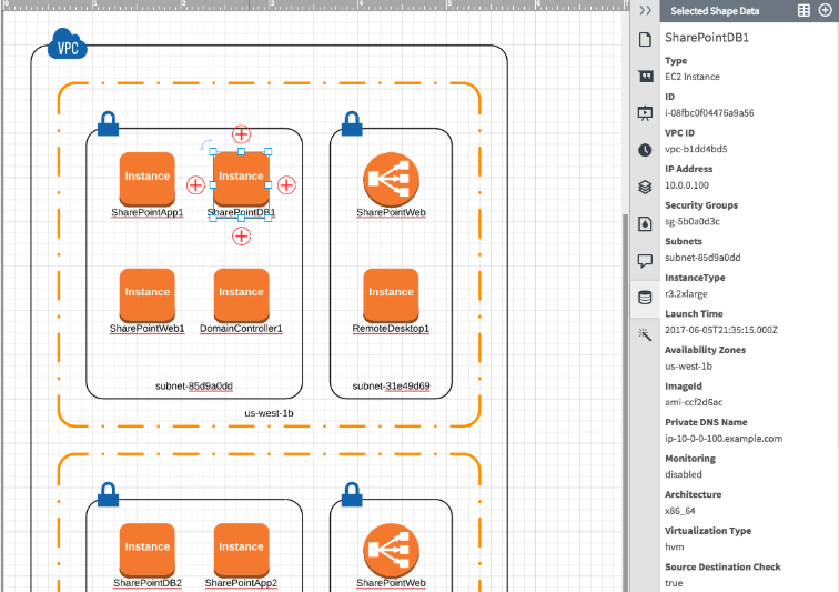 756x533 Aws Architecture Import And Diagram Creation Lucidchart
