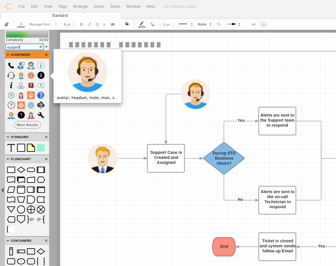 1085x857 Bringing Icons To Diagrams