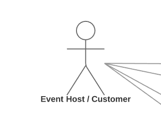 322x261 Change Name Of The User Icon Lucidchart