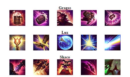 524x313 Moobeat On Twitter New Ability Icons For Gragas, Lux, And Shaco
