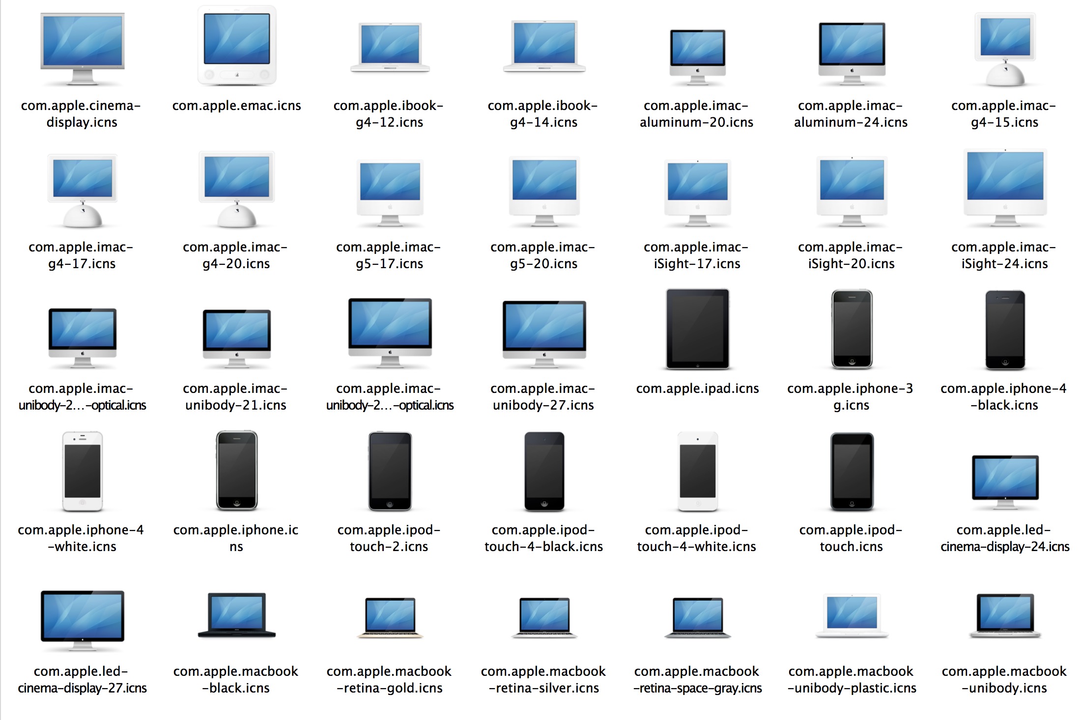 2206x1466 Get High Quality Mac Apple Hardware Icons Right In Mac Os X