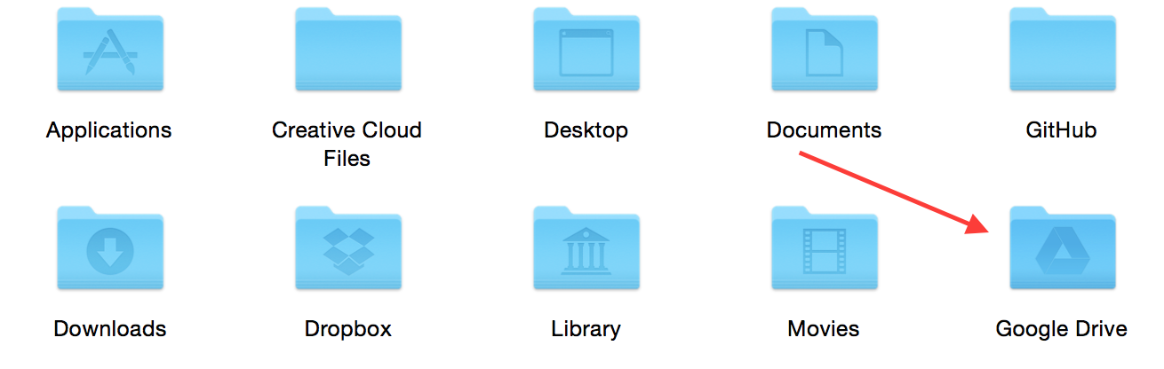 Macos 1310x416 Macos