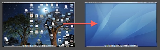 Hide And Show All Of Your Mac Desktop Icons With A Keyboard Shortcut 610x193 Hide And Show All Of Your Mac Desktop Icons With A Keyboard Shortcut