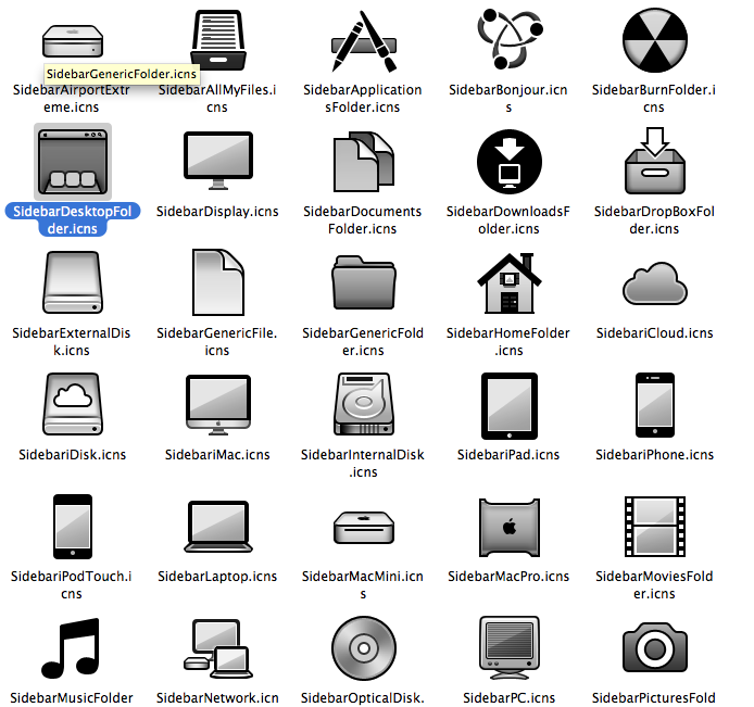 Mac Finder Icon at Vectorified.com | Collection of Mac Finder Icon free ...