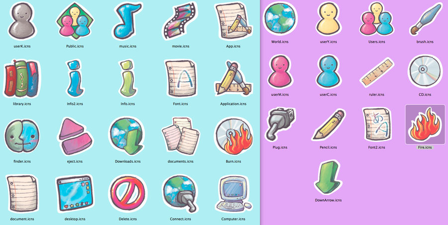 A Collection Of Really Cute Mac Icons That You Can Download 900x452 A Collection Of Really Cute Mac Icons That You Can Download