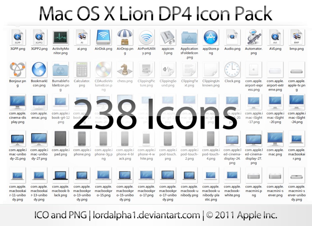 Mac Icon File Type
