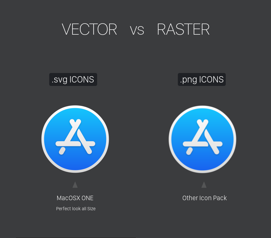 Mac Os X Icon Pack at Vectorified.com | Collection of Mac Os X Icon ...