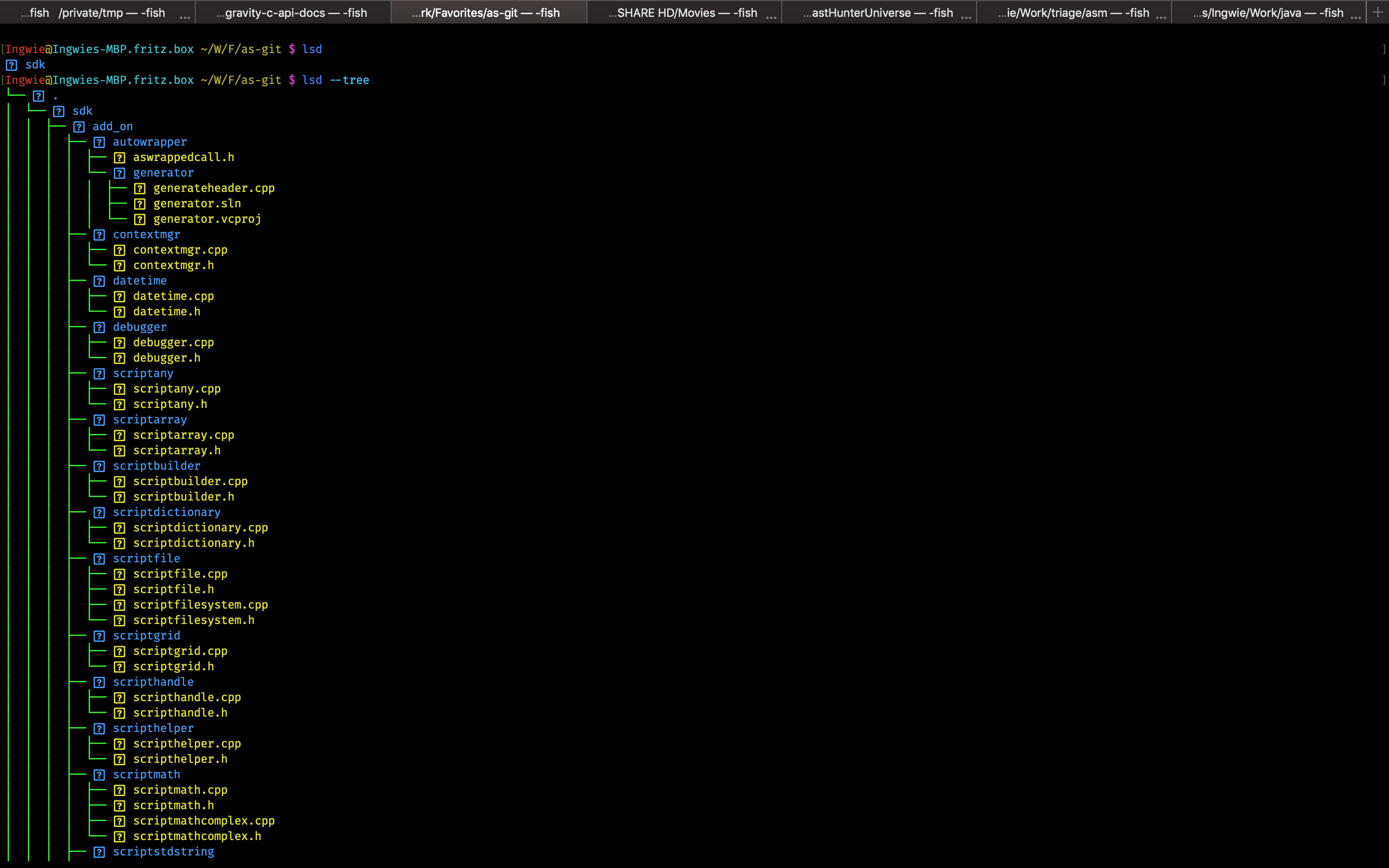2880x1800 Icons Not Showing On Mac Os' Terminal App Issue