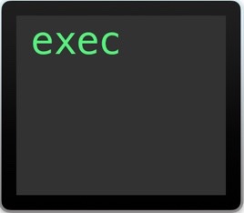 268x234 Os X How To Convert A Terminal Command Into A Double Clickable