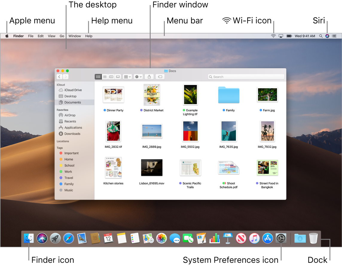 1144x889 The Desktop, Menu Bar, And Help On Your Mac