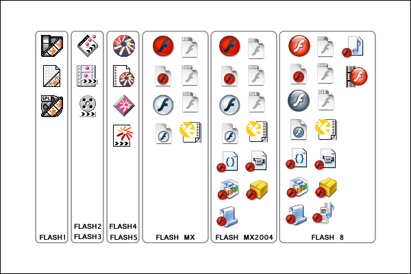600x400 A Nostalgic Rummage Through The History Of Flash