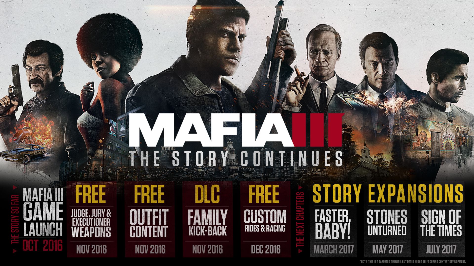 1920x1080 Mafia Iii The Story Continues