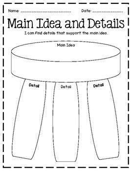 270x350 Main Idea Stool Organizer Teacher Life! Teaching Main Idea