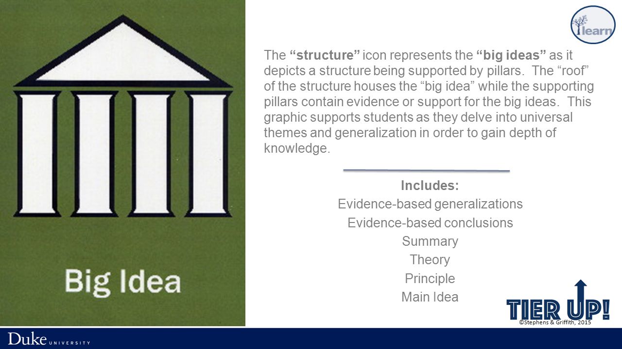 1280x720 Stephens Griffith, Tier Up! With Depth And Complexity