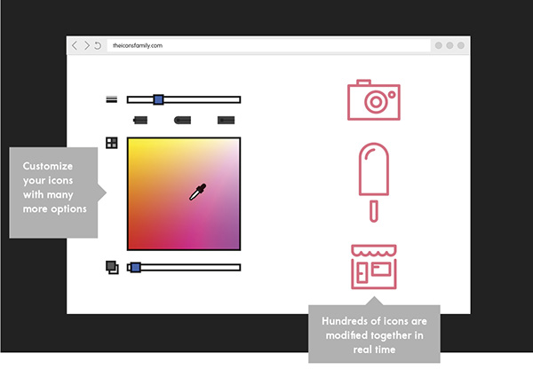 600x416 The Icon's Family