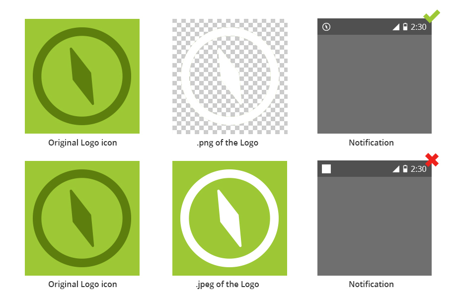 920x604 Fixing Notification Icon For Android Lollipop And Above Clevertap