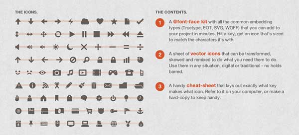 600x272 Why And How To Use Icon Fonts