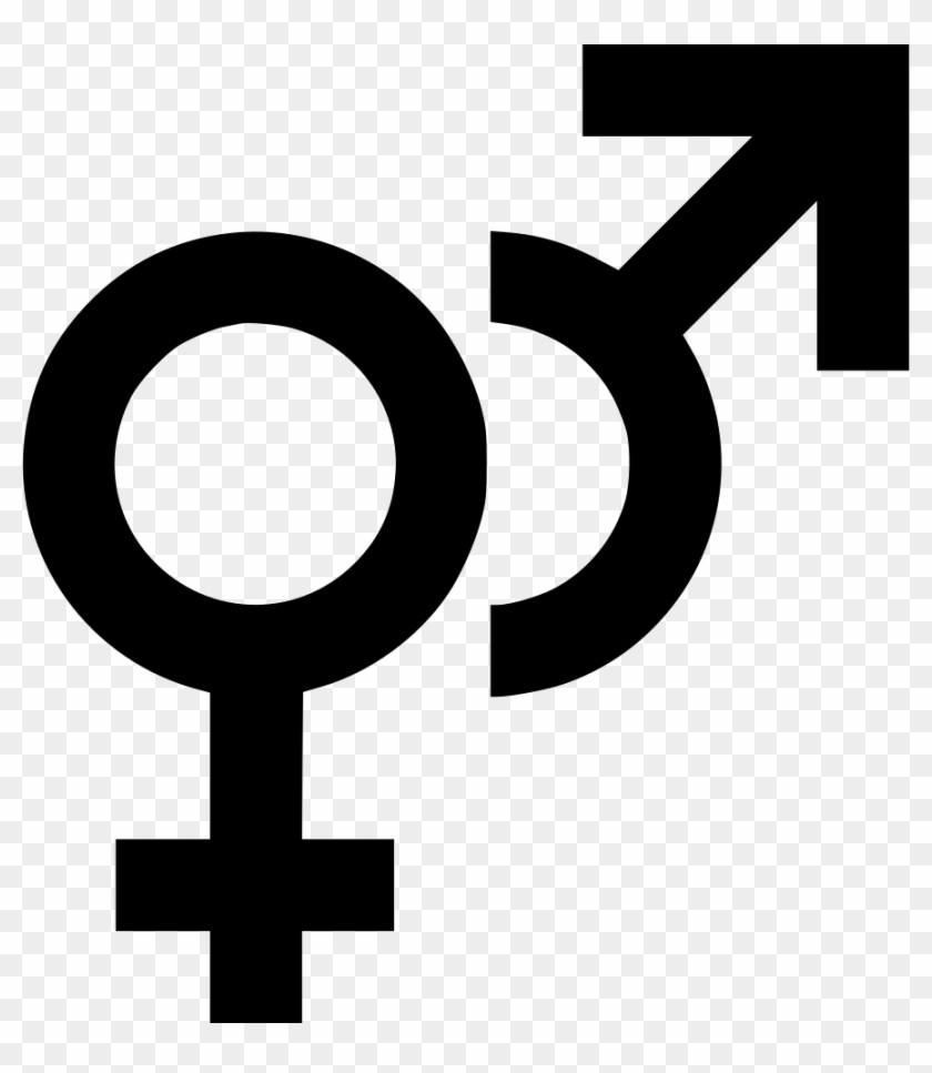 840x967 Gender Female Male Comments