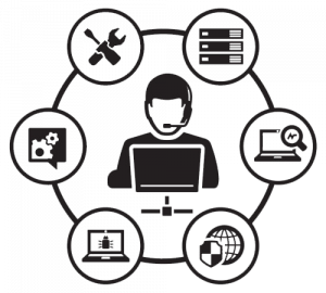 300x270 Managed Services Wide