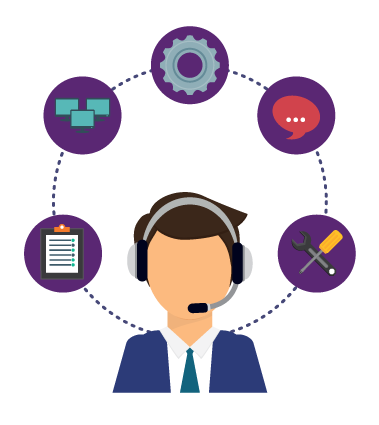 379x425 Managed Services Icons Basileia Consulting Group