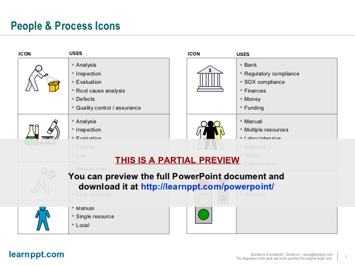 Manual Process Icon at Vectorified.com | Collection of Manual Process ...