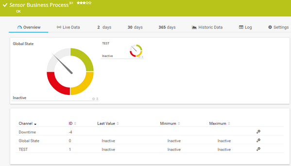 599x343 Business Process Sensor Prtg Network Monitor User Manual
