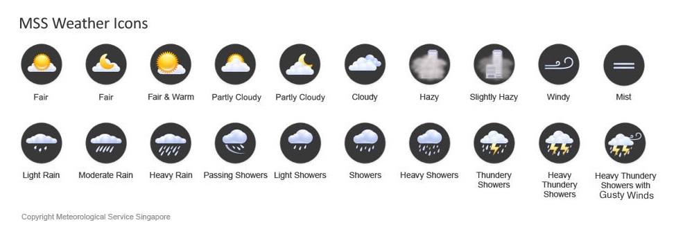 998x354 Nowcast Map Area