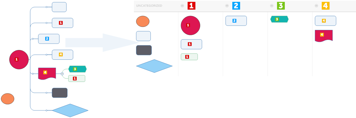 1200x399 Use Icon View