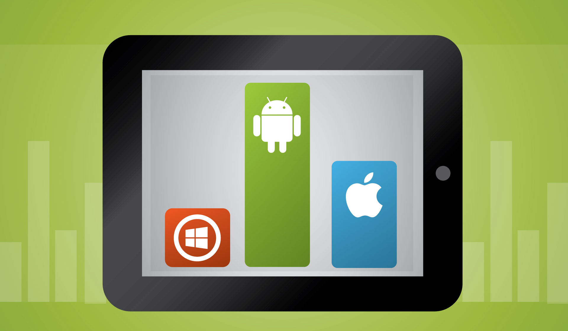 1920x1120 Android Leads The Global Tablet Market, Ios Trailing In Second Place