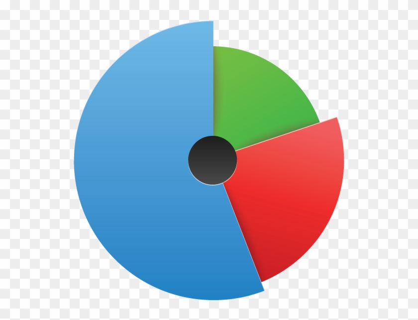 840x643 Increase Market Area