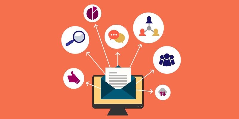 800x400 Ways To Use Marketing Automation Beyond Email Clickdimensions Blog