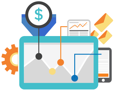 396x312 Empower Your Team With Marketing Automation Services Sales Crm