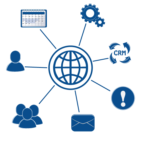 500x500 Marketing Strategy Premier Production Group Llc