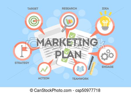 Marketing Plan Icon at Vectorified.com | Collection of Marketing Plan ...