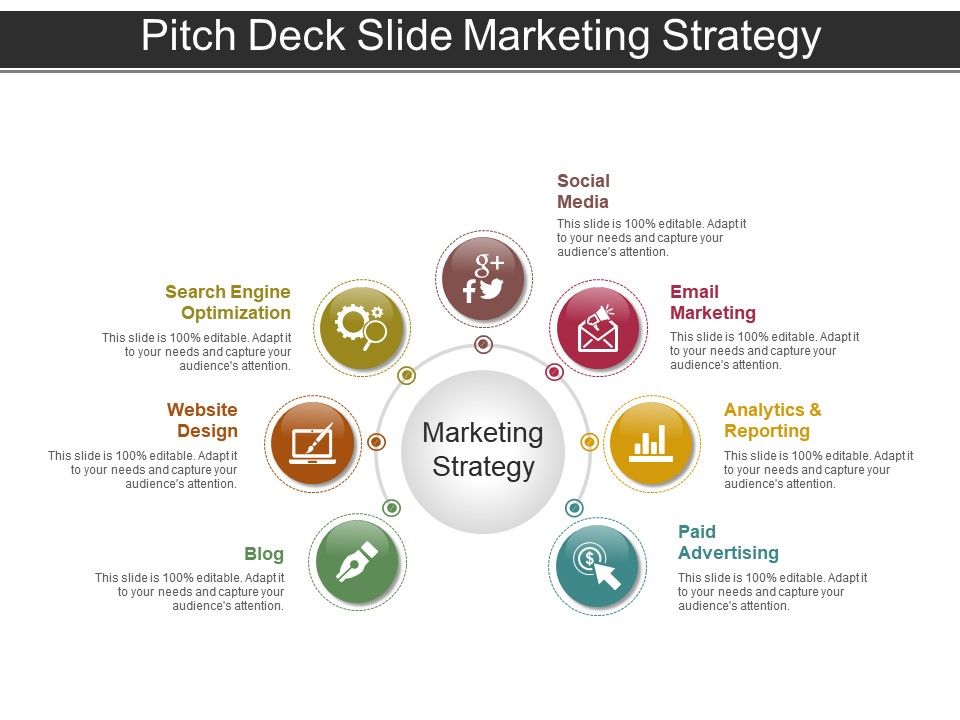 Marketing this. Marketing Strategy ppt. Маркетинговая стратегия для стартапа. Слайдер маркетинг. Strategy Deck на русском.