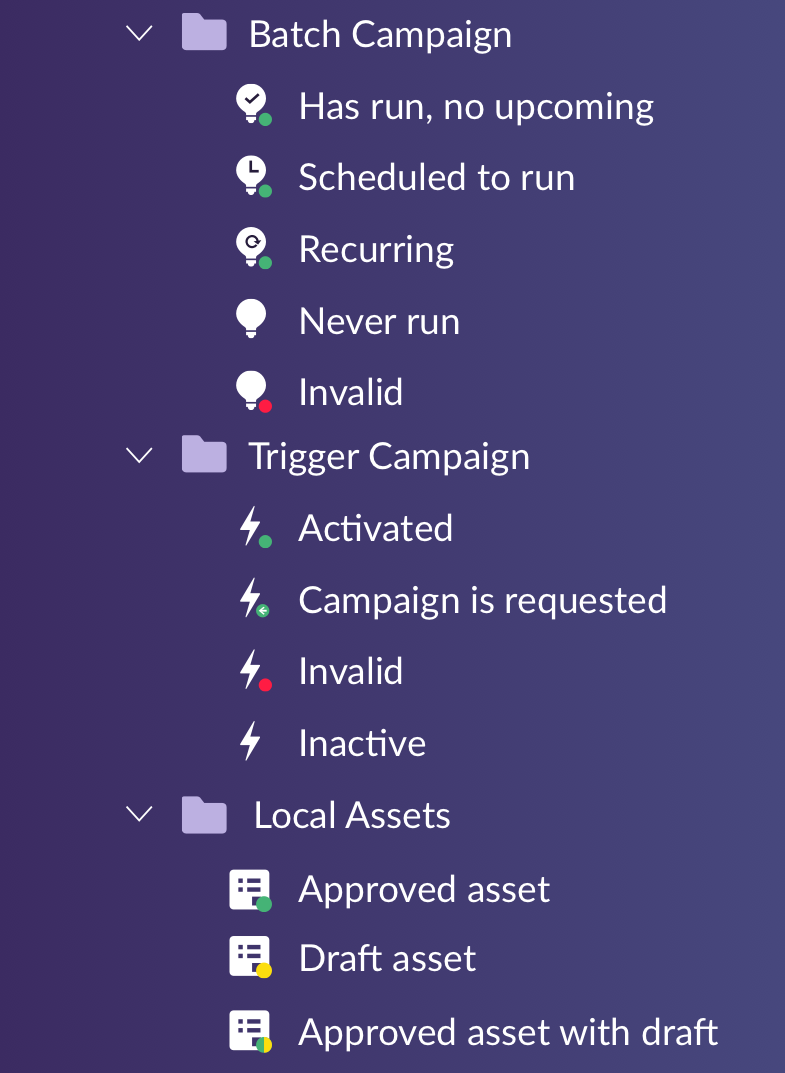 Understanding Icons In The Tree Marketo Help Center 785x1073 Understanding Icons In The Tree Marketo Help Center