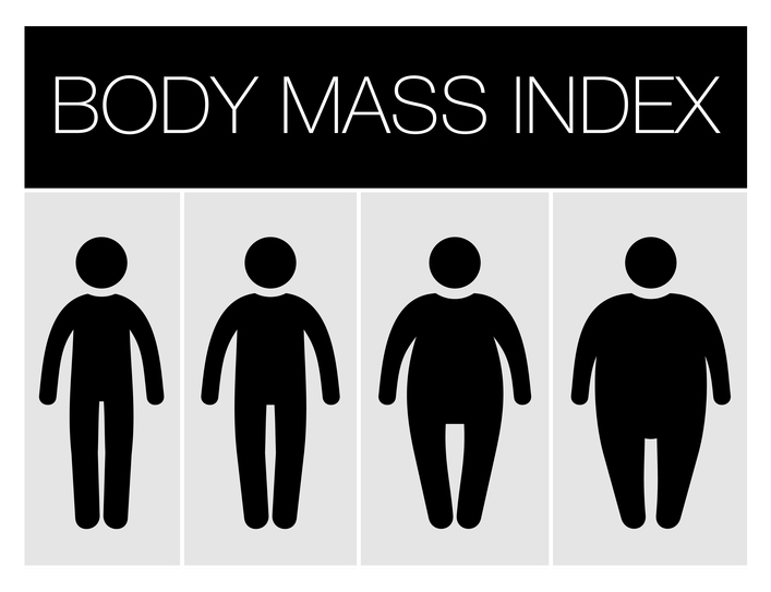 707x543 Body Mass Index Infographic Icons Vector