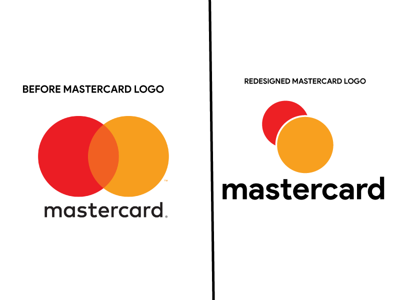 Mastercard Logo Redesign 800x600 Mastercard Logo Redesign