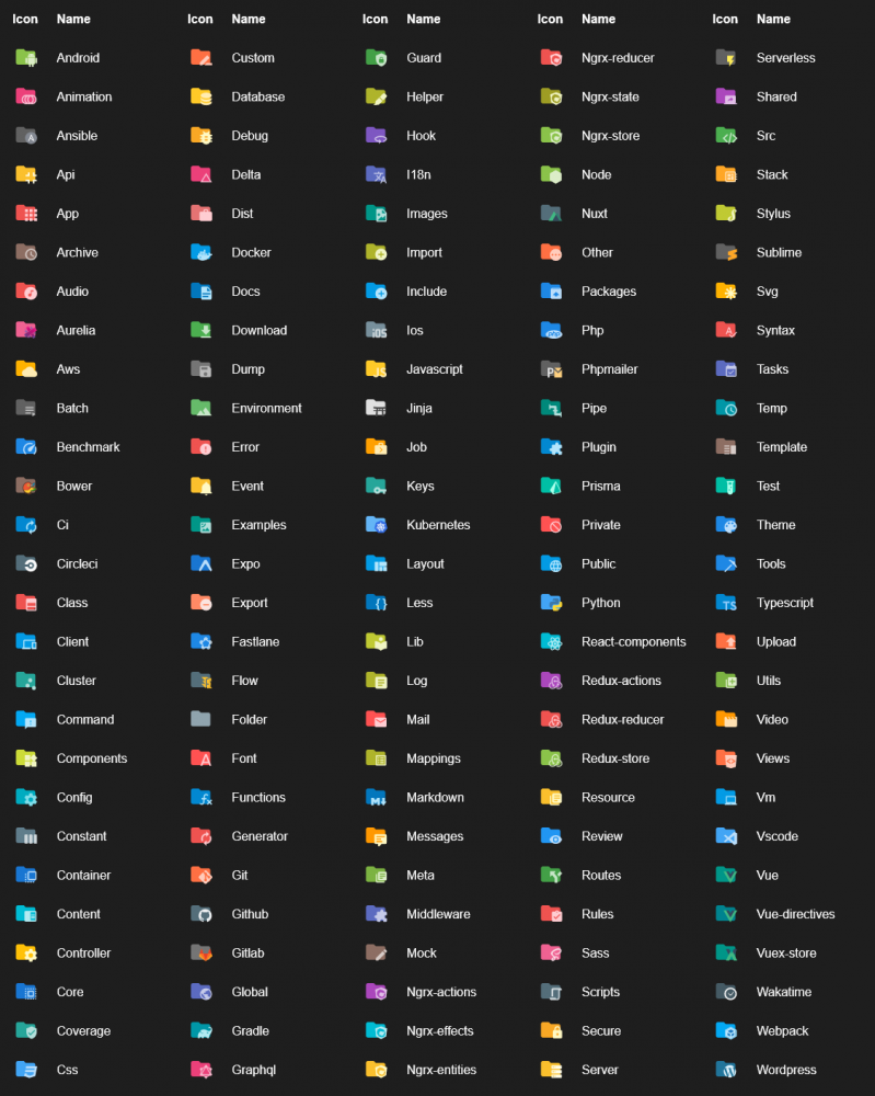 Mat Icon List At Vectorified Collection Of Mat Icon List Free For