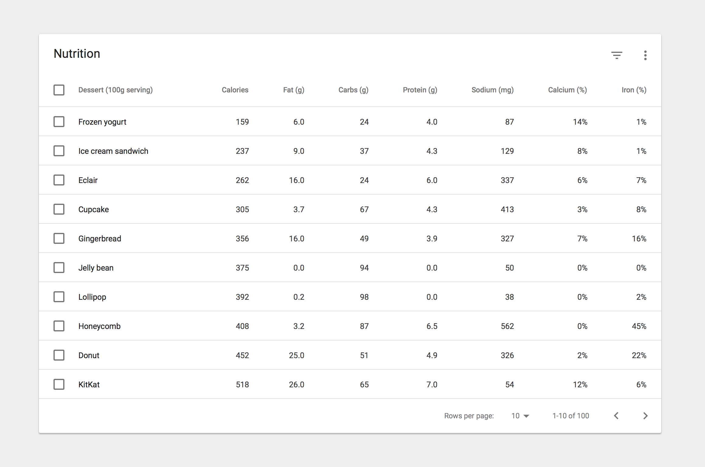 Material Design 2320x1536 Material Design