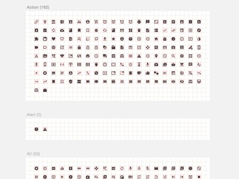 800x600 Free Material Design Icon Set For Sketch