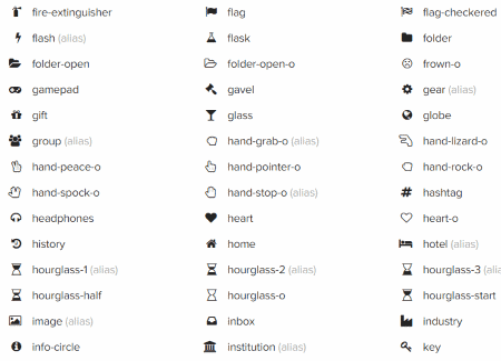 450x325 Best Websites To Download Free Material Design Icons