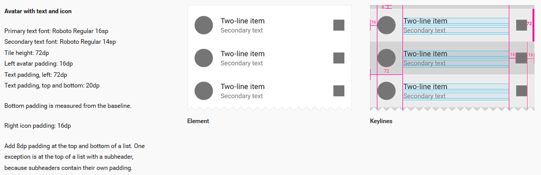 1060x344 Material Design Suggestions For Lists With Avatar, Text And Icon