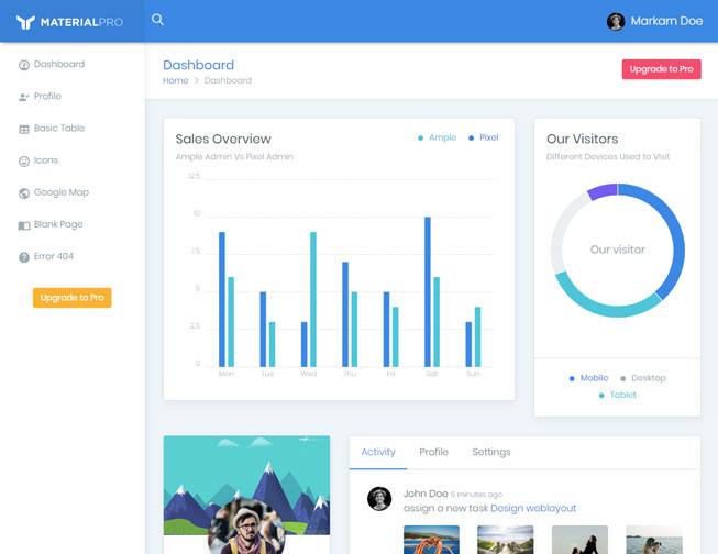 653x504 Materialpro Lite Bootstrap Material Design Admin Template Download