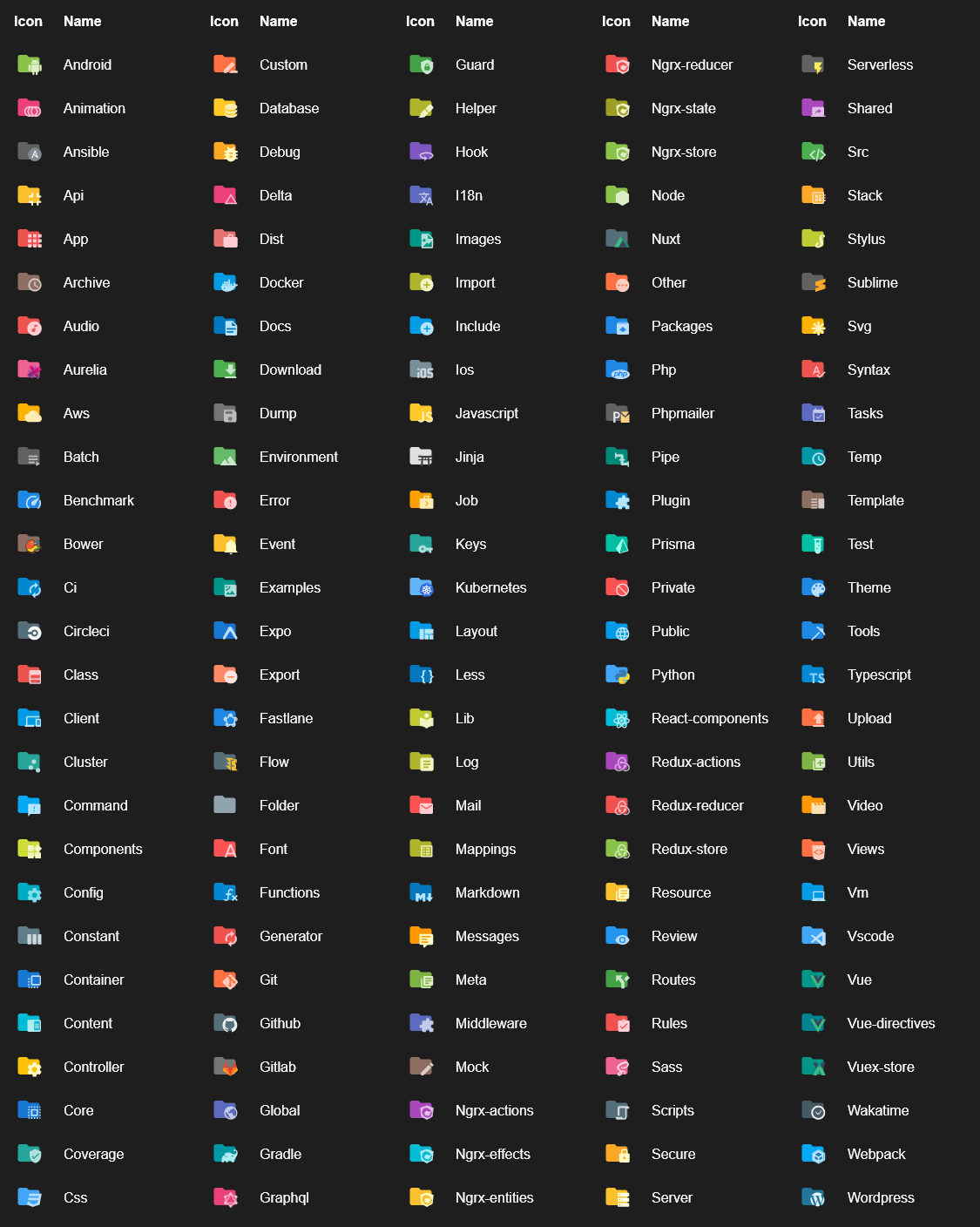 Material Icon Theme 1125x1408 Material Icon Theme