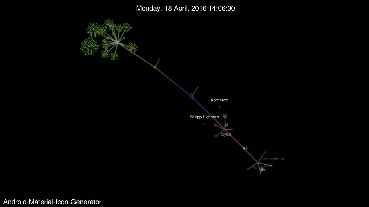 1280x720 Evolution Of Android Material Icon Generator